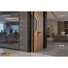 Understanding Acoustic Door Ratings: A Practical Guide to STC Performance for Interior Projects
