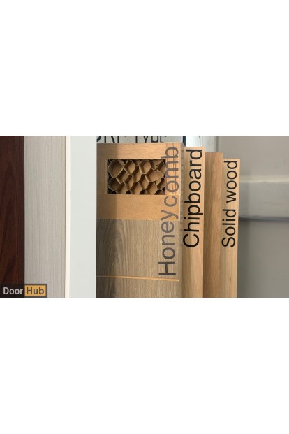 Door Hub Wooden Door Cores: Understanding Honeycomb, Chipboard, Solid Wood & Hybrid Core Options